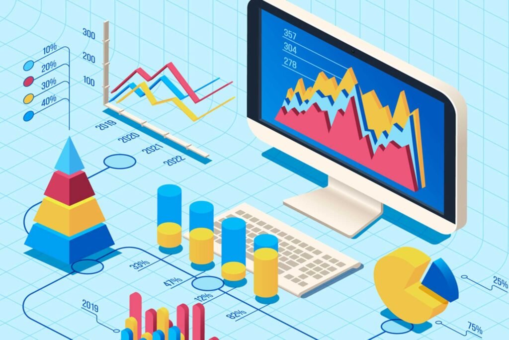 linear regression charts and graphs