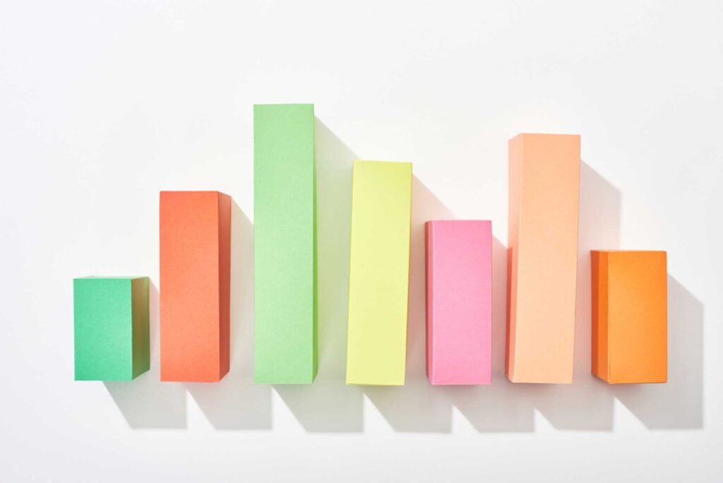 statistics for university bar chart in different colors