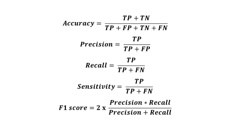 evaluation metric formulas accuracy precision recall F1 score and sensitivity
