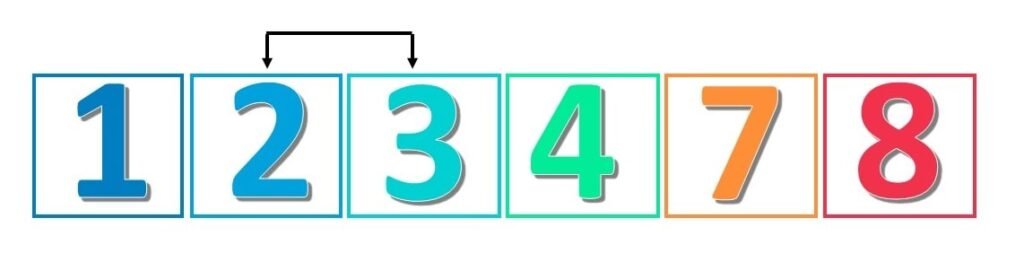 swapping numbers in a bubble sort algorithm