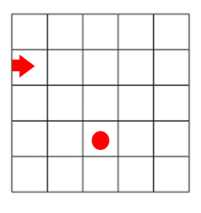apcsp grid question