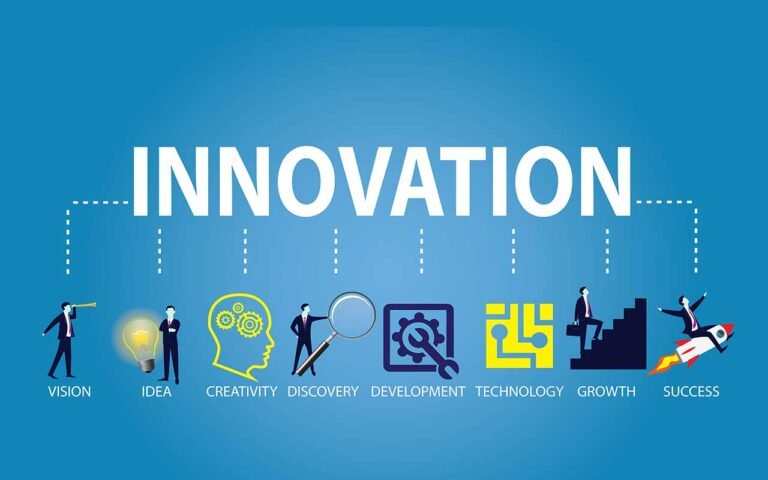 a title of innovation with Innovative Entrepreneurship Theory and Practice stages represented by eight icons from vision to success