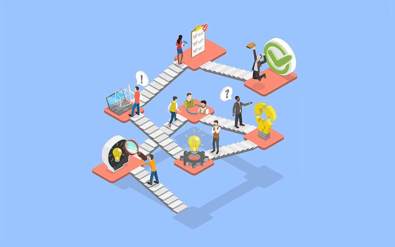 platforms with business icons rising to a tick for success representing the stages of innovation