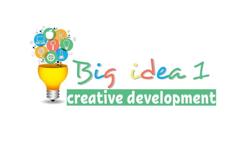 big idea i creative development written by light bulb for ideas