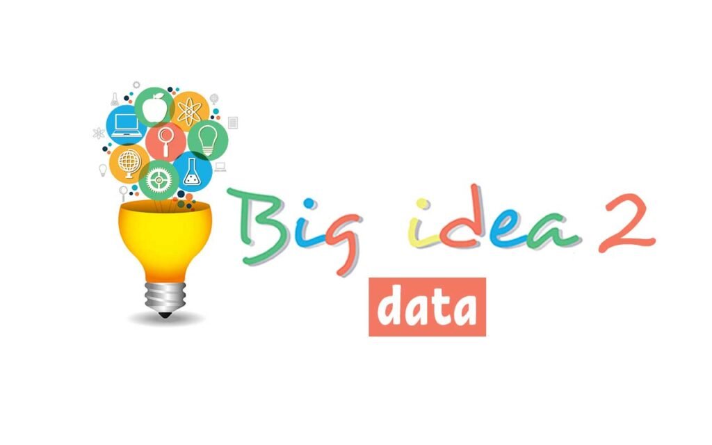 big idea 2 data transformation written by light bulb for ideas