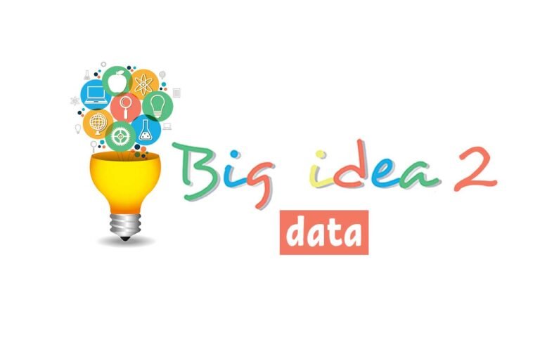big idea 2 data transformation written by light bulb for ideas